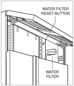 Classic Series (BI) Water Filter Replacement (Push-In Filters)