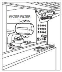 Classic Series (BI) Water Filter Replacement (Push-In Filters)